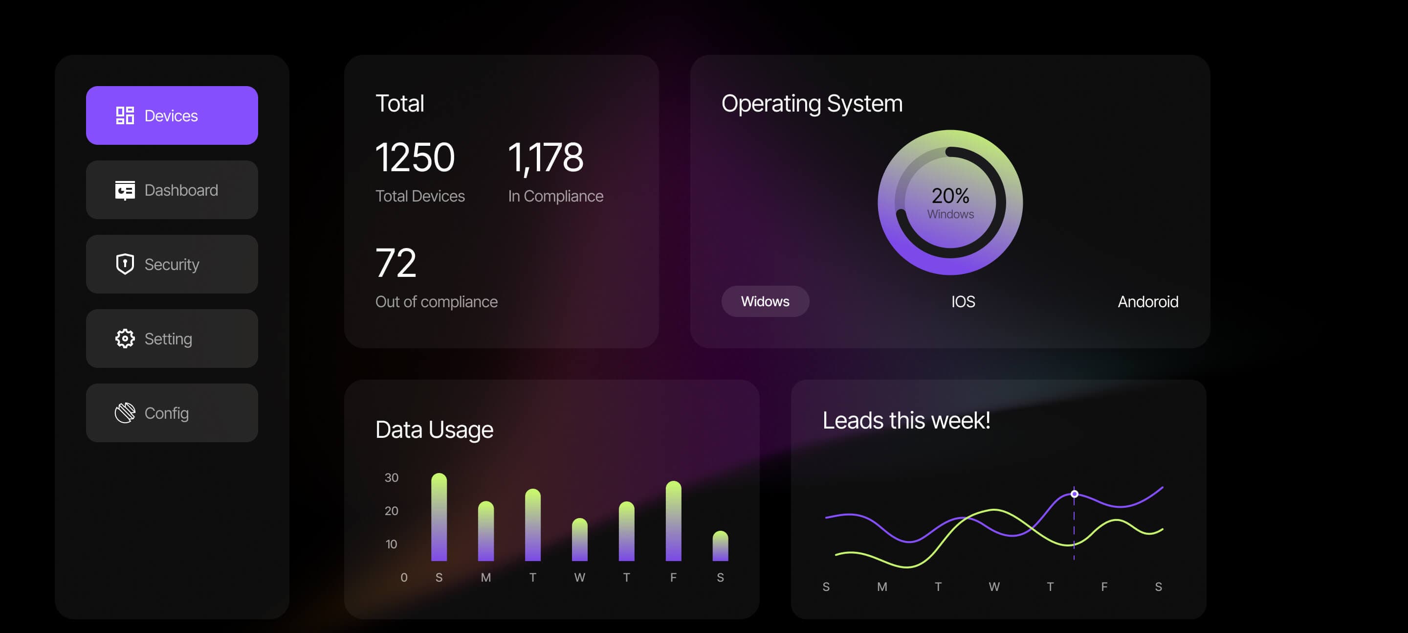 Austronix mobile device management software
